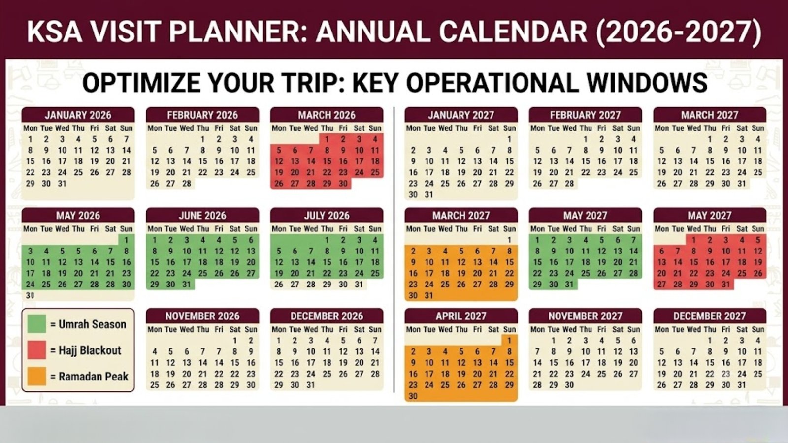 Best time to perform Umrah UAE 2026 season calendar