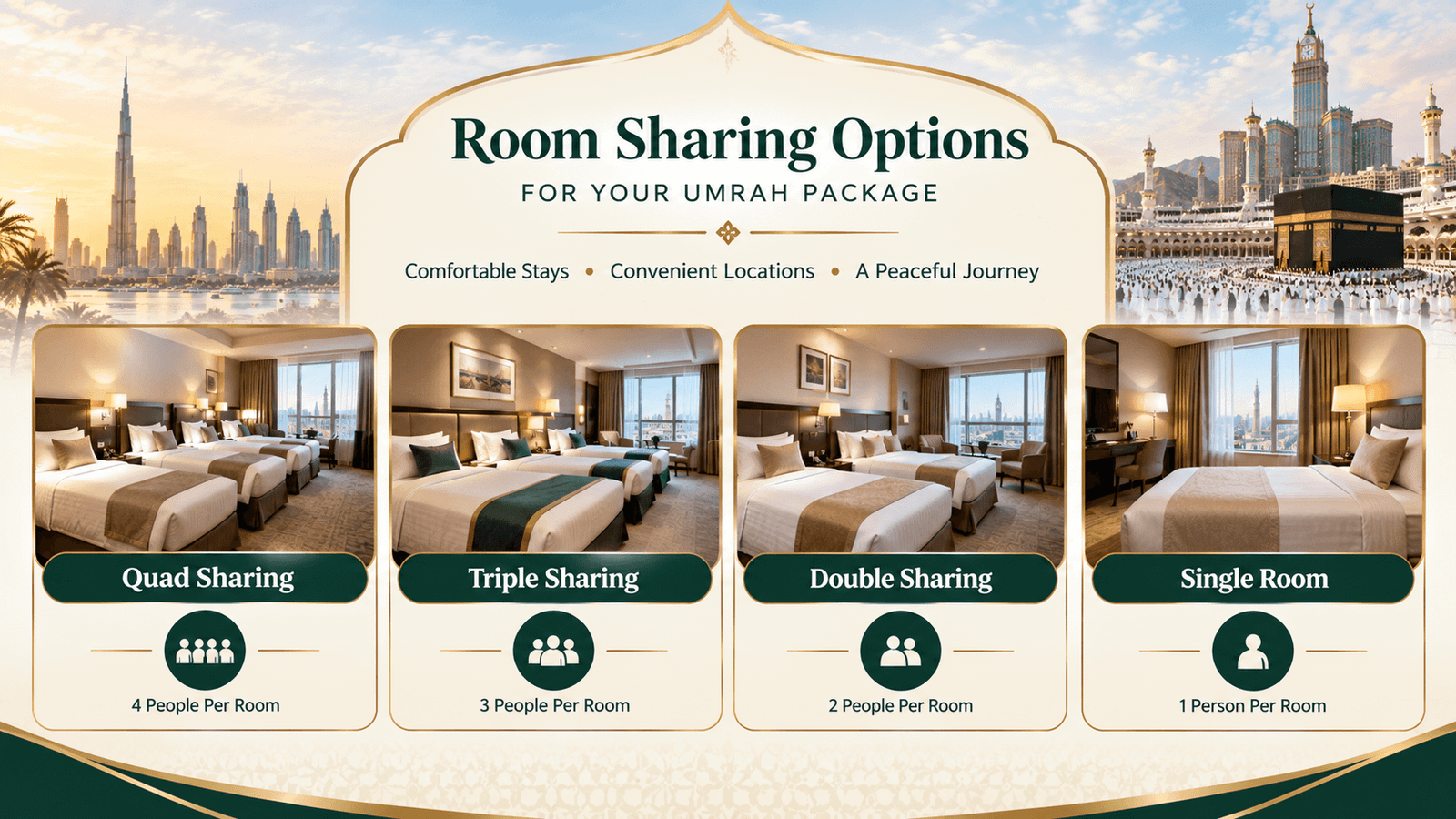 Quad, triple, double and single room sharing options for Umrah packages